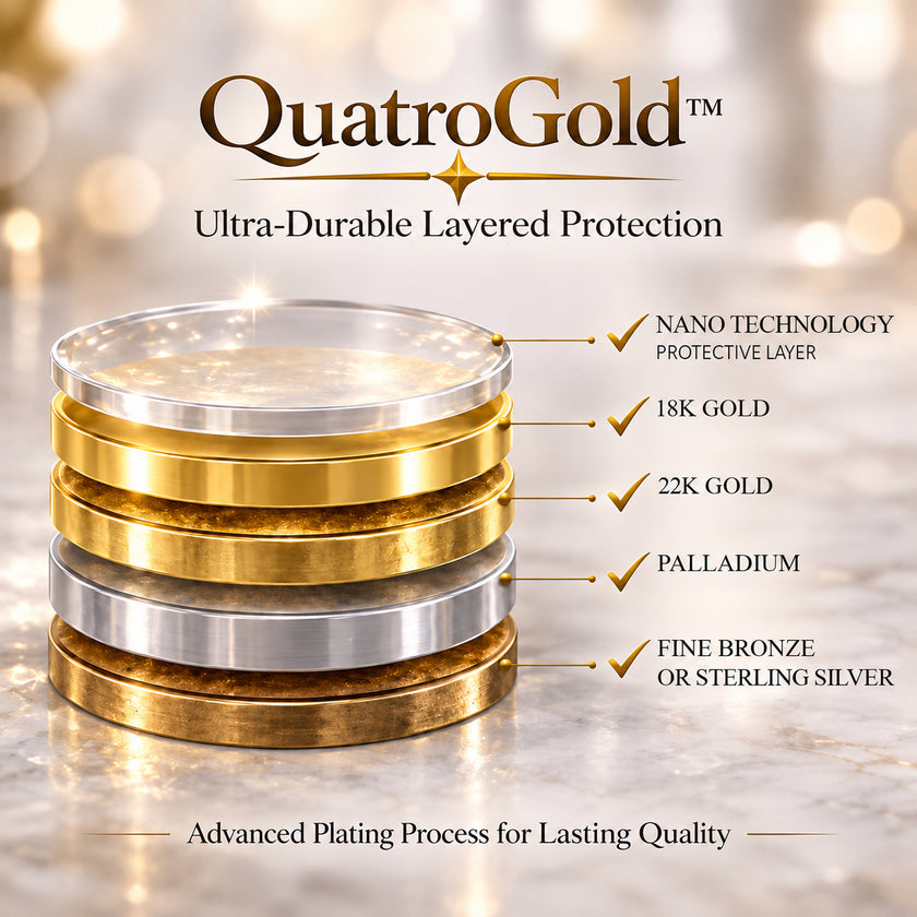 QuatroGold Plating layers: a nano protective layer over 18k gold, 22k gold and palladium, on fine bronze or sterling silver