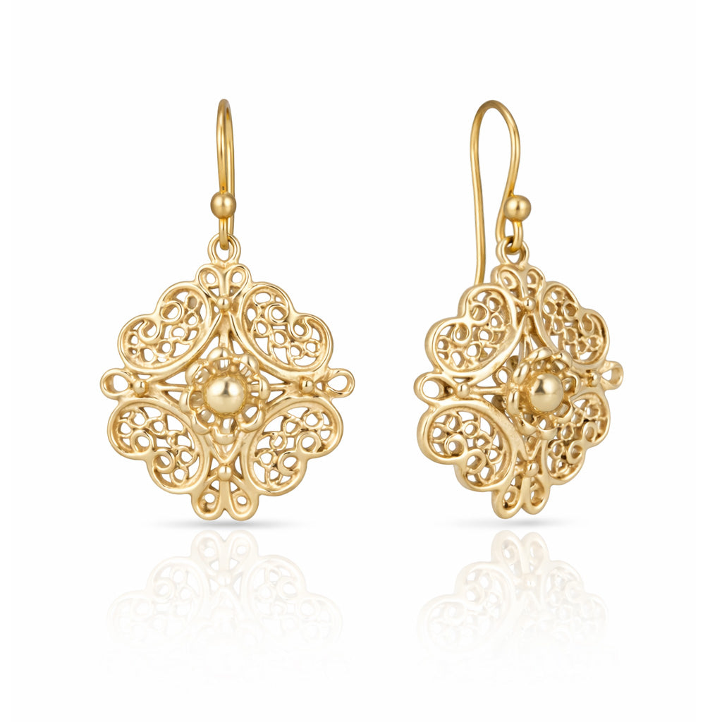 Filigree Floral Drop Earrings