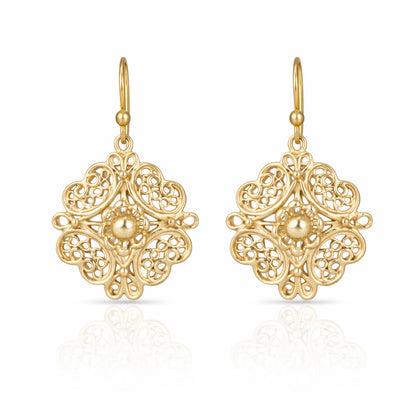 Filigree Floral Drop Earrings