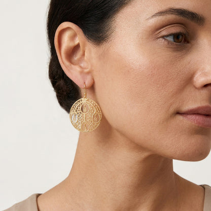 Round Openwork Filigree Drop Earrings